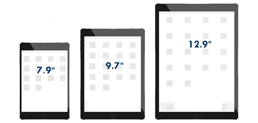 tablet sizes